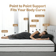 De Cloud Premium Matras - Luxe Hotel Chique Opbergbed - LivaCasa