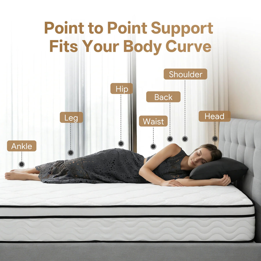 De Cloud Premium Matras