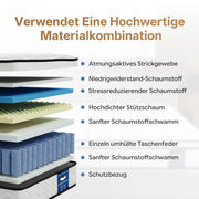 De Cloud Premium Matras - Luxe Hotel Chique Opbergbed - LivaCasa