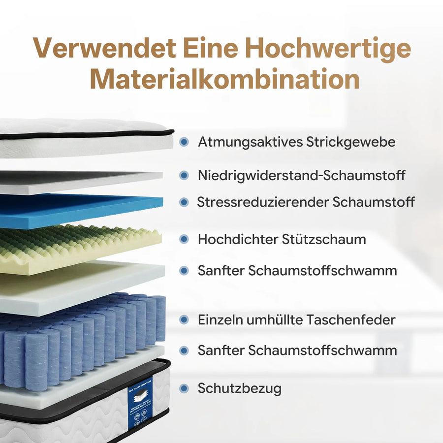 De Cloud Premium Matras