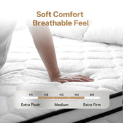 De Cloud Premium Matras - Luxe Hotel Chique Opbergbed - LivaCasa